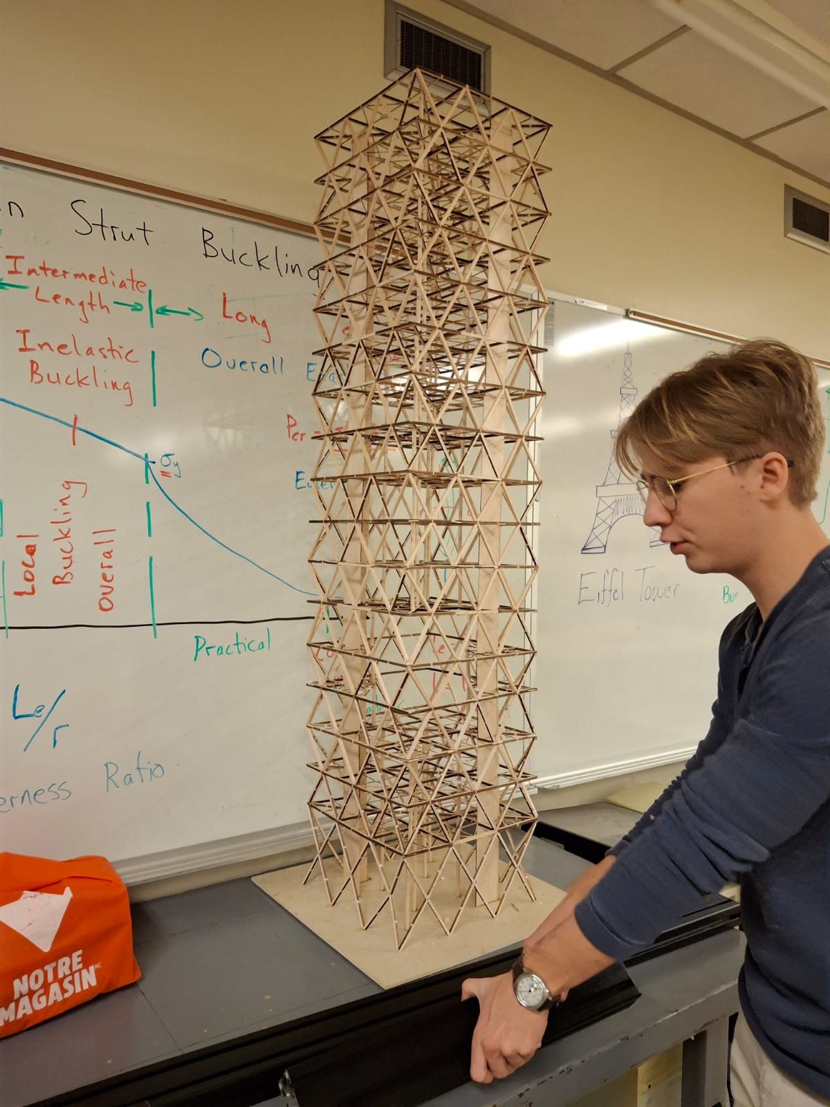 SDT members collaborating during the season